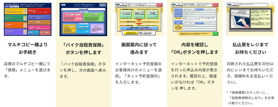 セブン イレブンで入る自賠責保険 三井住友海上